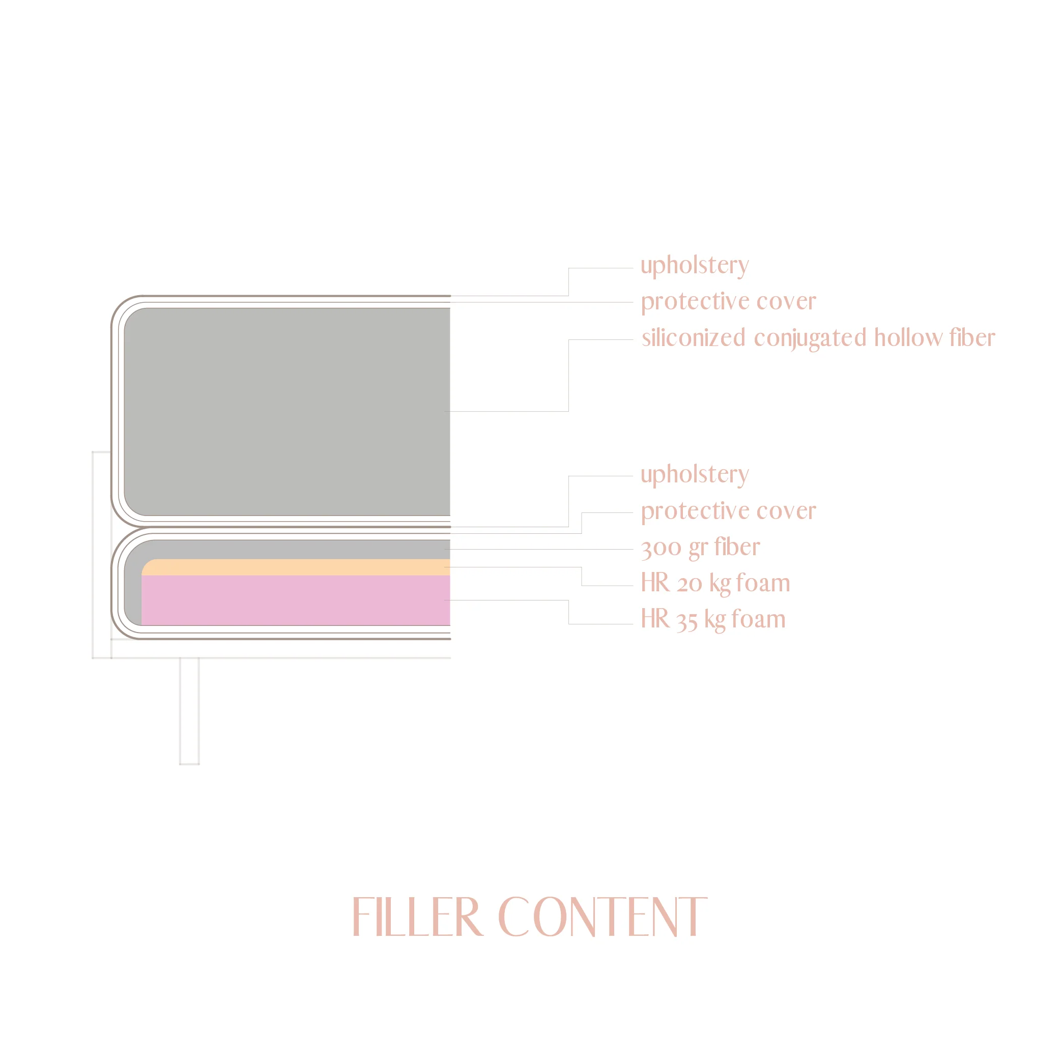 Tramontana 4 seater sofa with chaise longue 272 cm - Image 14